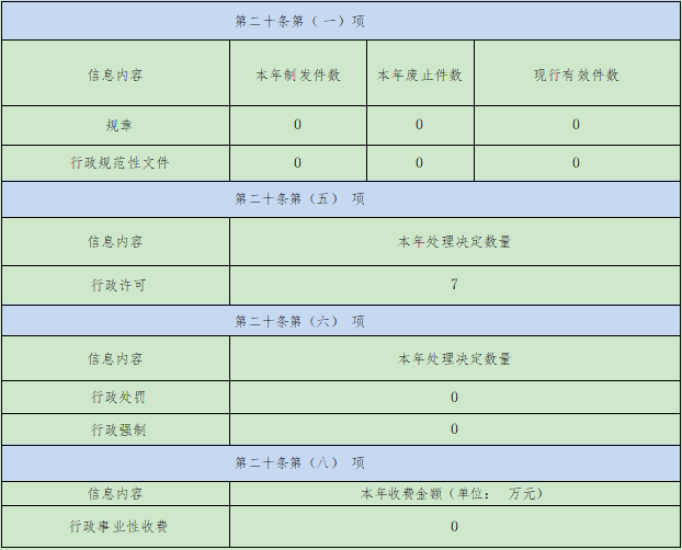 微信截圖_20230119152227.png 微信截圖_20230119152227.png