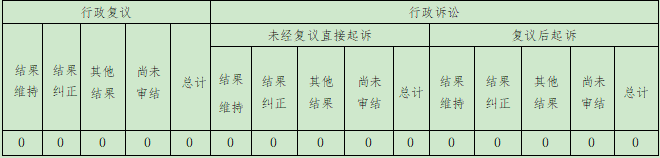 微信截圖_20230119154131.png 微信截圖_20230119154131.png