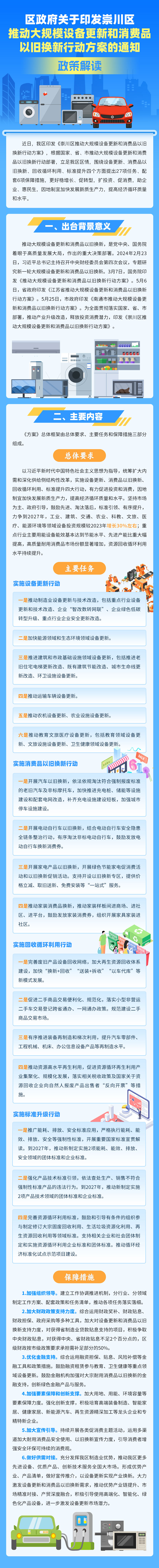 區(qū)政府關(guān)于印發(fā)崇川區(qū)推動大規(guī)模設(shè)備更新.png