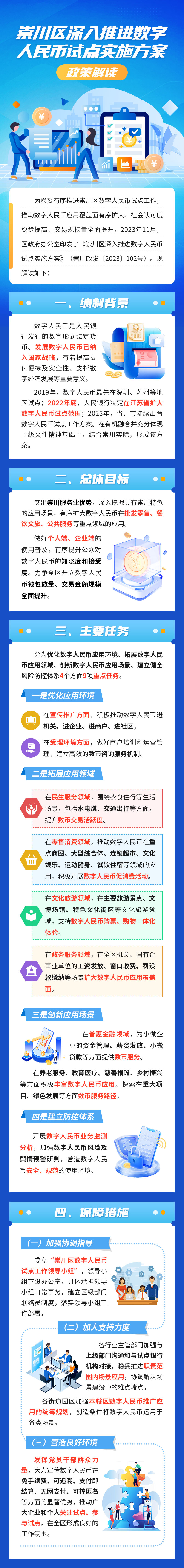 《崇川區深入推進數字人民幣試點實施方案》政策解讀-圖解-240510.png