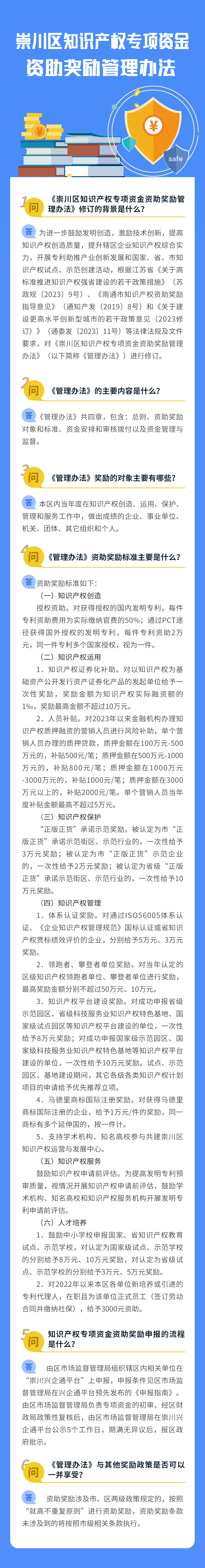 崇川區知識產權專項資金資助獎勵管理辦法.png