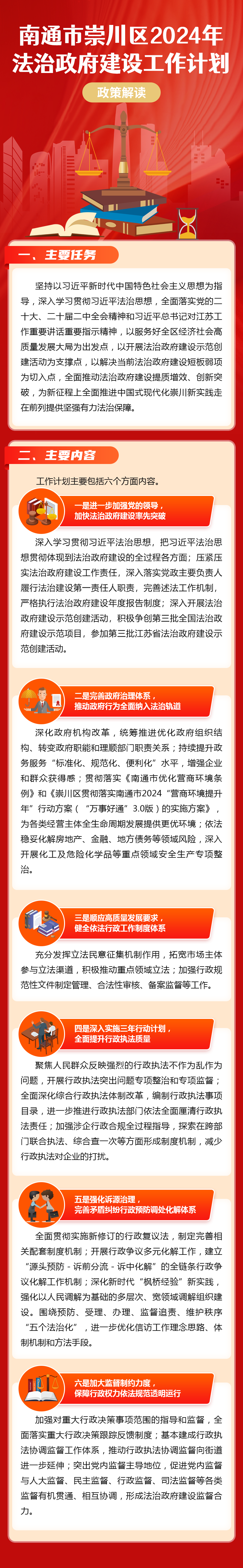 南通市崇川區2024年法治政府建設工作計劃-圖解-241022.png